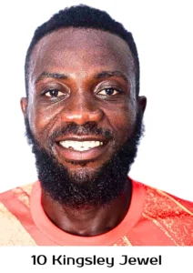 Kelvin Jewel Ndidi